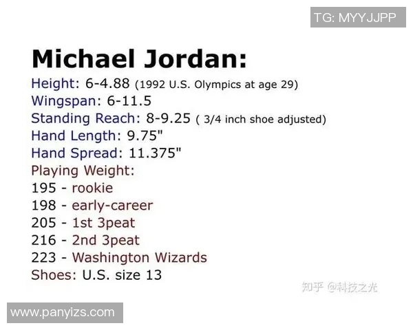 NBA球员身高与位置匹配对攻防效率影响的实证研究分析