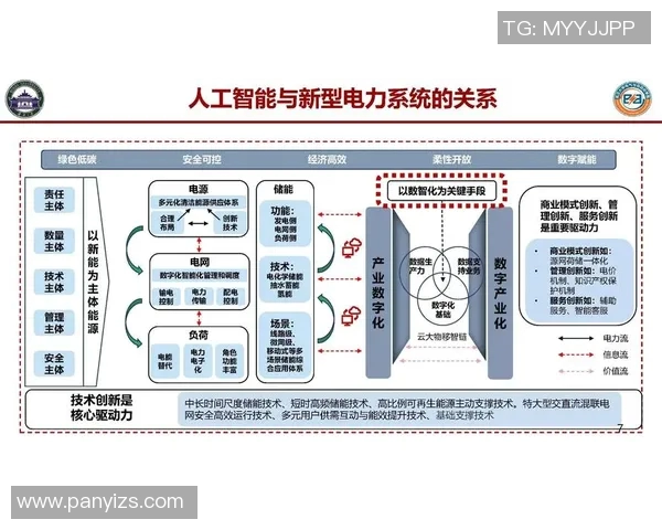 人工智能在体育数据分析与决策支持中的创新应用与发展趋势探讨 人工智能在体育数据分析与决策支持中的创新应用与发展趋势探讨
