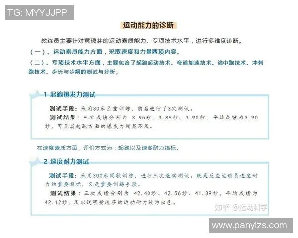 奥运短跑选手高强度科学训练计划揭秘全面解析