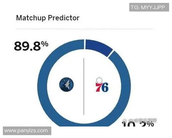 NBA球员伤病恢复及比赛影响评估 NBA球员伤病恢复及比赛影响评估