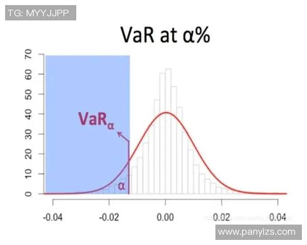 【深度解析】VAR近况+未来走势预测 【深度解析】VAR近况+未来走势预测
