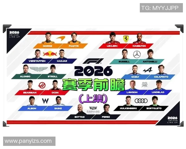 F1赛季车队竞争格局及未来展望